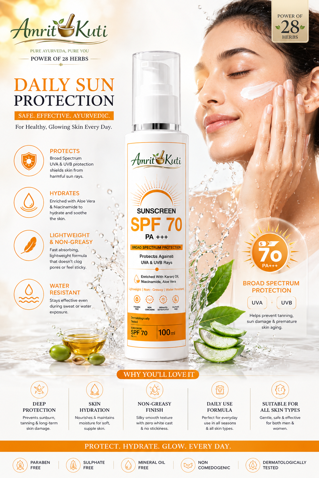 Amrit Kuti Sunscreen SPF 70 PA+++ | Broad Spectrum UV Protection