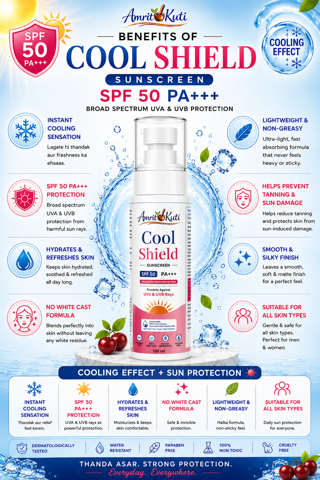 Amrit Kuti Cool Shield Sunscreen SPF 50 PA+++ 100ml