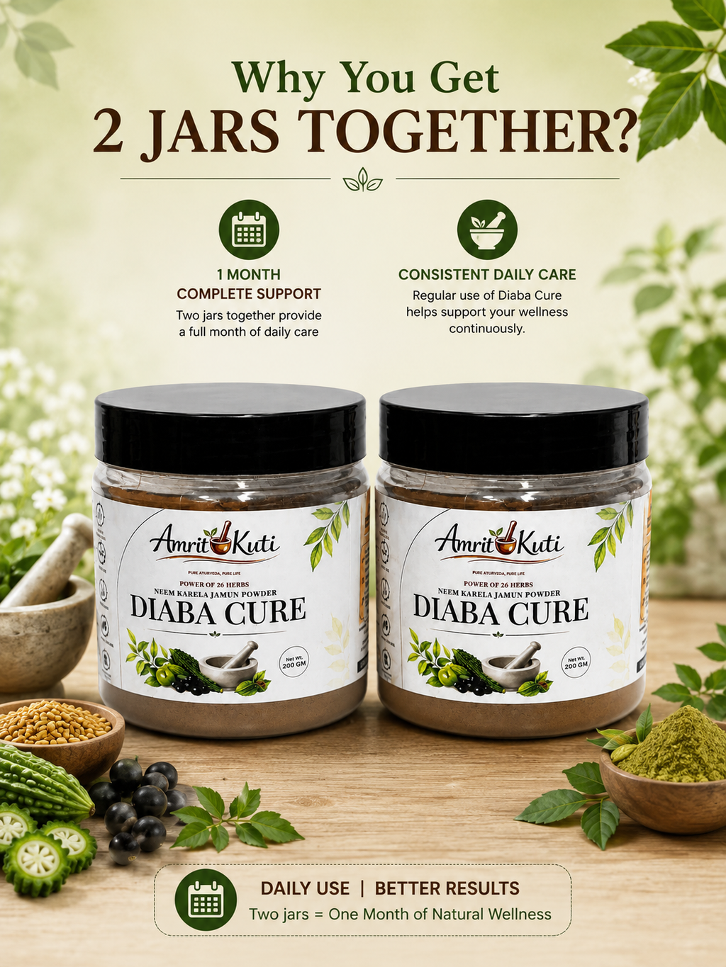 Amrit Kuti Diaba Cure Powder | Neem, Karela & Jamun Blend | Pack of 2 | 200g x 2