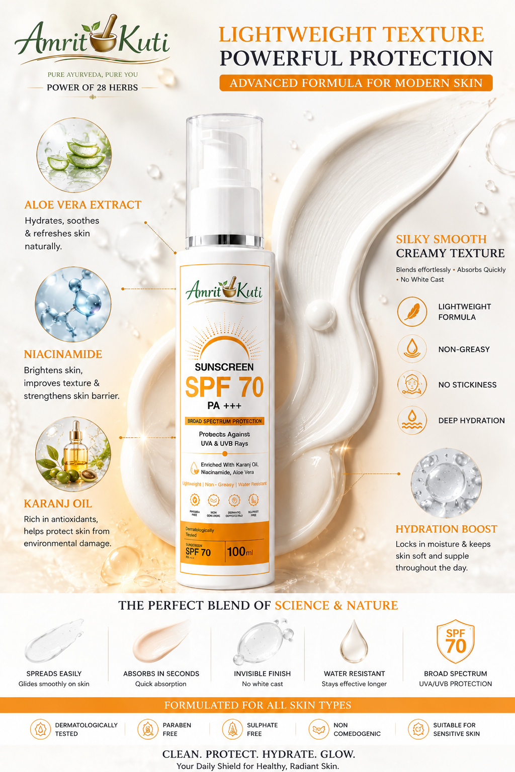 Amrit Kuti Sunscreen SPF 70 PA+++ | Broad Spectrum UV Protection